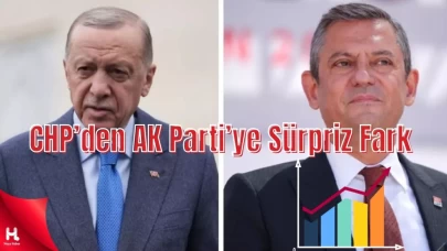 ASAL Araştırma Anketi: CHP, AK Parti ile Arayı Açıyor!